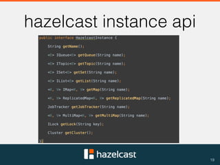 Introduction to hazelcast | PDF