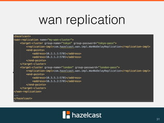 Introduction to hazelcast | PDF