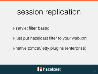 Introduction to hazelcast | PDF