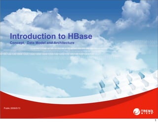 Introduction to HBase
     Concept, Data Model and Architecture




                     
                     




Public 2009/5/13




                                            1
 