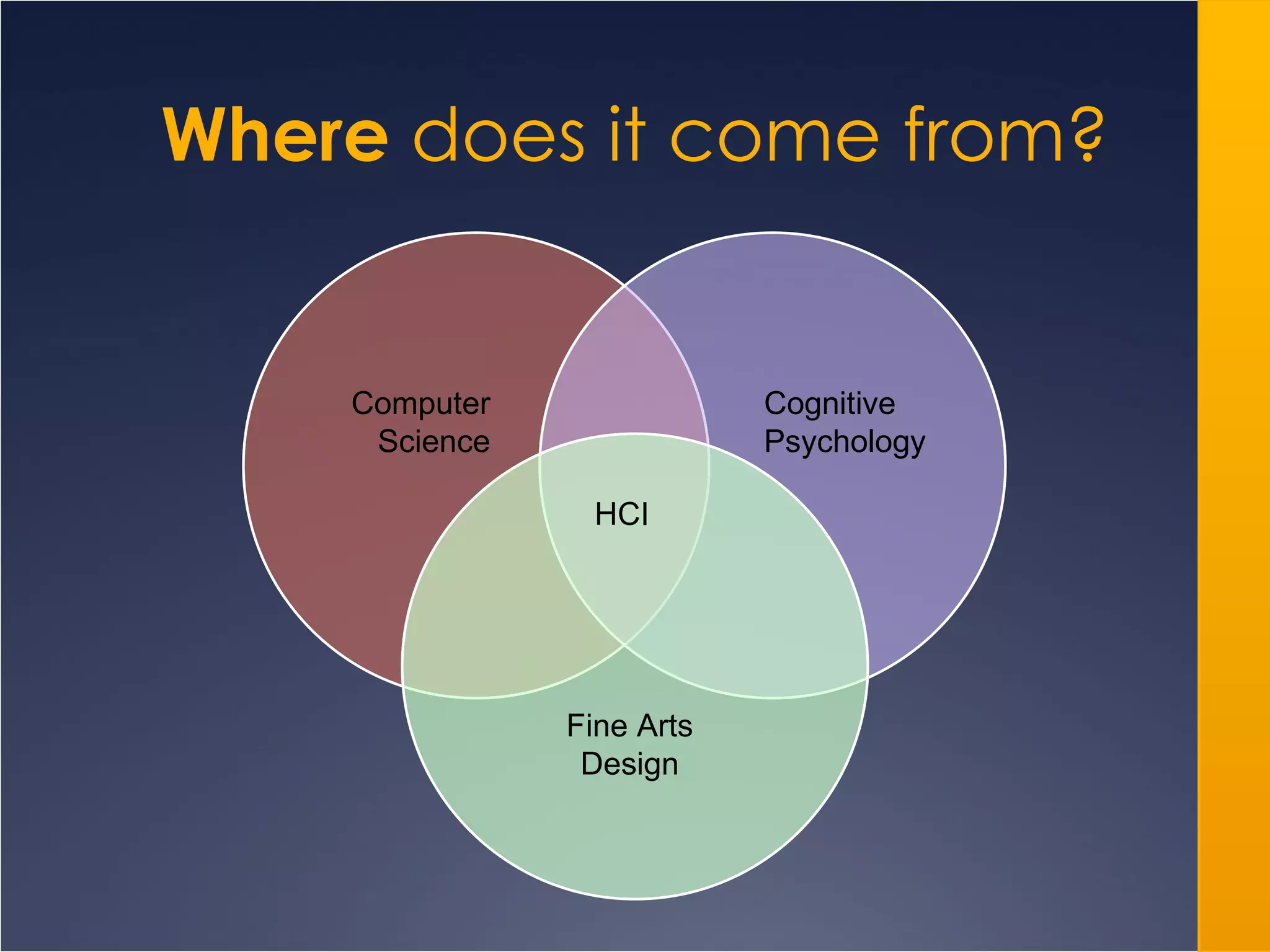 Where  does it come from? HCI Cognitive  Psychology Computer Science Fine Arts Design 