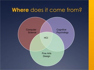 Where  does it come from? HCI Cognitive  Psychology Computer Science Fine Arts Design 