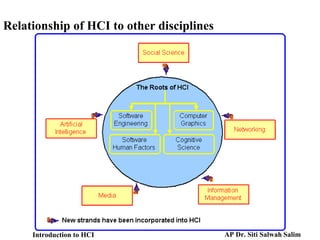 Hci Introduction Introduction to HUMAN COMPUTER INTERACTION | PPTX
