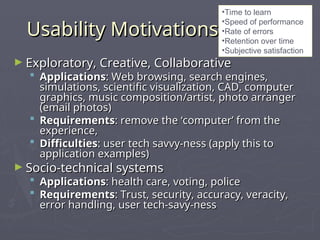 Introduction to Human Computer Interactions | PPT