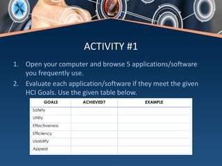 Task 1 Human Computer Introduction to Human-Computer Technology | PPT