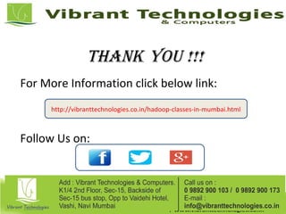 Thank You !!!
For More Information click below link:
Follow Us on:
http://vibranttechnologies.co.in/hadoop-classes-in-mumbai.html
 