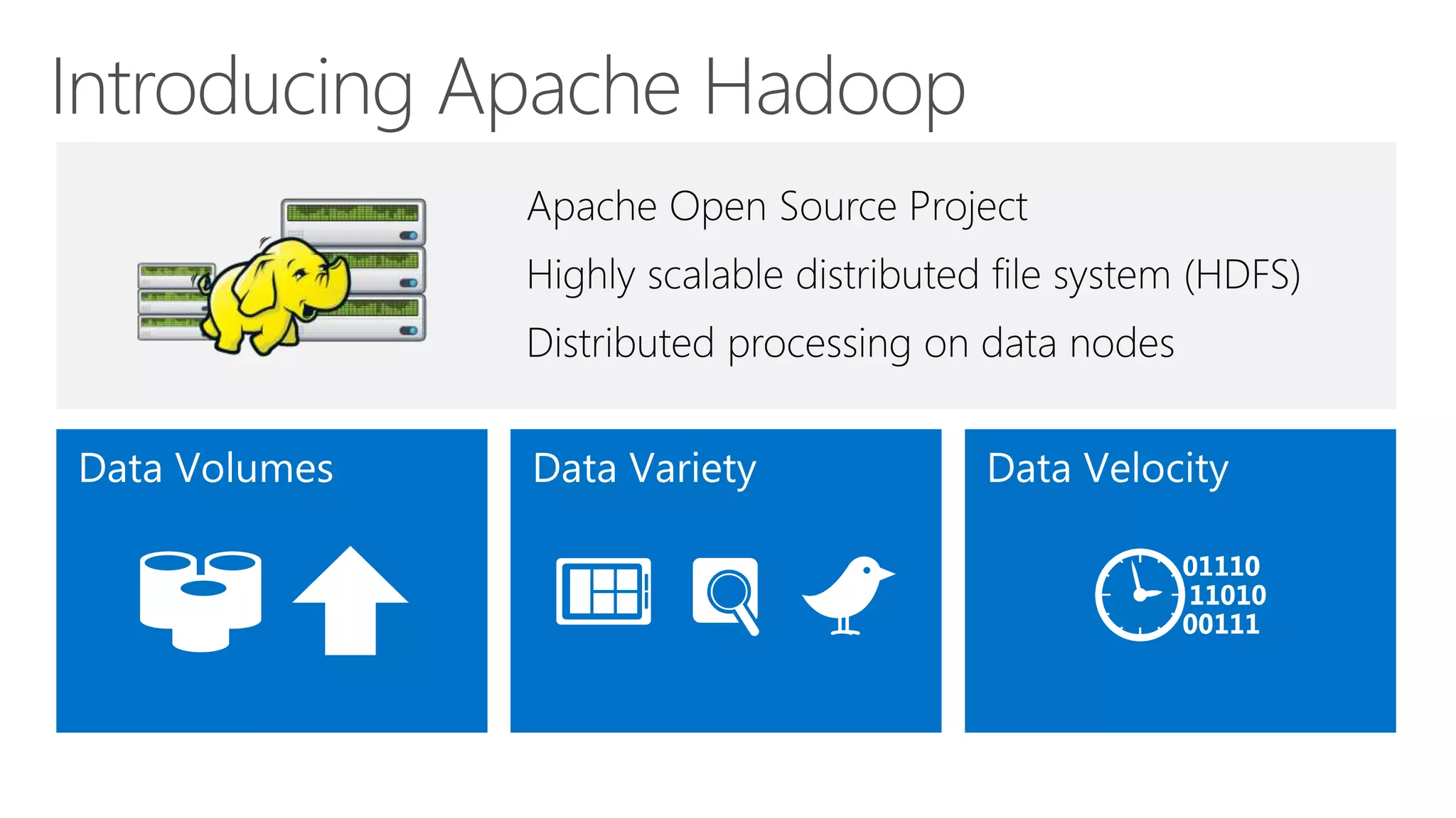 Introducing Apache Hadoop
 