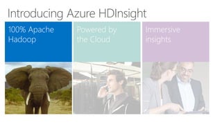 Introducing Azure HDInsight
 