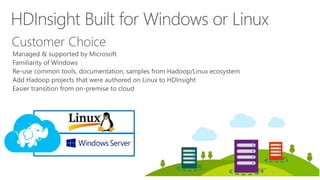 HDInsight Built for Windows or Linux
 