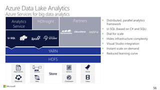 Distributed, parallel analytics
framework
U-SQL (based on C# and SQL)
Dial for scale
Hides infrastructure complexity
Visual Studio integration
Instant scale on demand
Reduced learning curve
Azure Data Lake Analytics
Azure Services for big data analytics
YARN
HDFS
HDInsightAnalytics
Service
Store
Partners
U-SQL
Clickstream
Sensors
Video
Social
Web
Devices
Relational
Applications
56
 