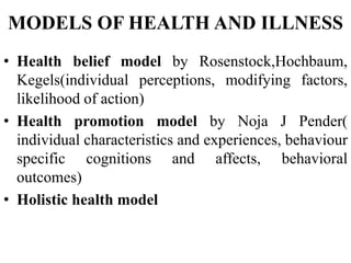 INTRODUCTION TO HEALTH AND ILLNESS For 1st SEM BSc NURSING PPTX introduction-to-health-and-illness-for-1st-sem-bsc-nursing-pptx
