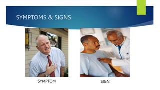 Sign Medical Term Introduction to healthcare terminology.pptx
