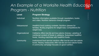 Healthy Eating Training Program Example Introduction to health education | PPT
