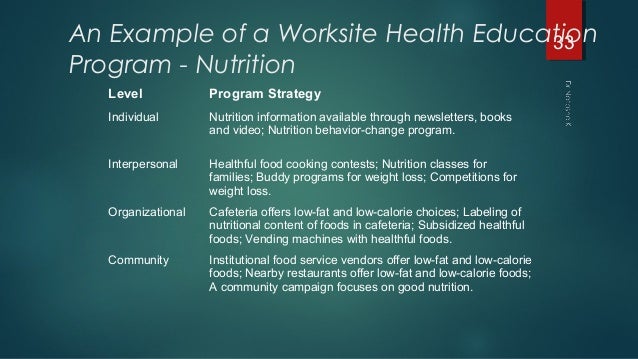 health education examples Health education.