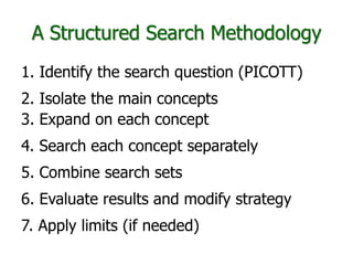 Introduction To Health Informatics Research Questions Introduction To Health Informatics Research Questions