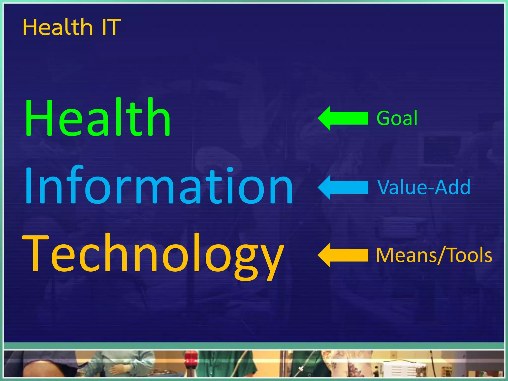 Health IT
Health
Information
Technology
Goal
Value-Add
Means/Tools
 