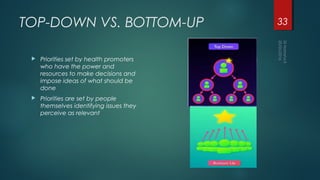 TOP-DOWN VS. BOTTOM-UP
 Priorities set by health promoters
who have the power and
resources to make decisions and
impose ...