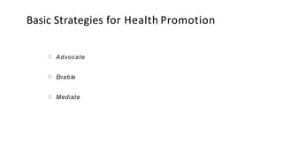 introduction to healthpromotion.pptx