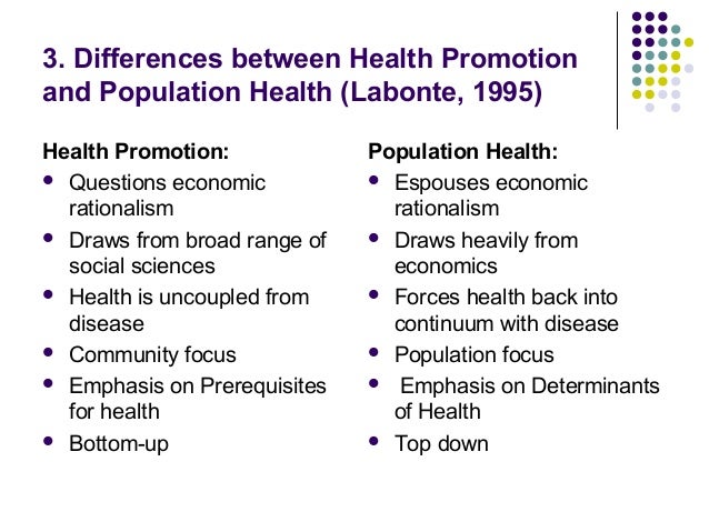 community health and population-focused nursing essay Read this essay on community health and populationfocused nursing come browse our large digital warehouse of free sample essays get the knowledge you need in order to pass your classes and more. community health and population-focused nursing essay Read this essay on community health and populationfocused nursing come browse our large digital warehouse of free sample essays get the knowledge you need in order to pass your classes and more.