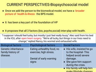 INTRODUCTION TO HEALTH PSYCHOLOGY UNIT 1(1).pdf