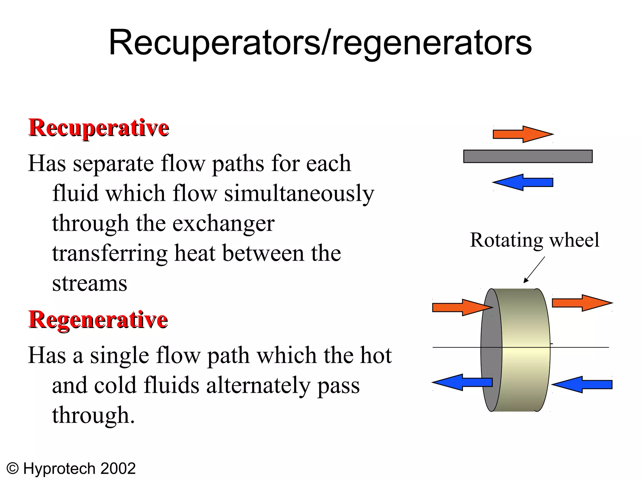 © Hyprotech 2002
Recuperators/regenerators
RecuperativeRecuperative
Has separate flow paths for each
fluid which flow simultaneously
through the exchanger
transferring heat between the
streams
RegenerativeRegenerative
Has a single flow path which the hot
and cold fluids alternately pass
through.
Rotating wheel
 