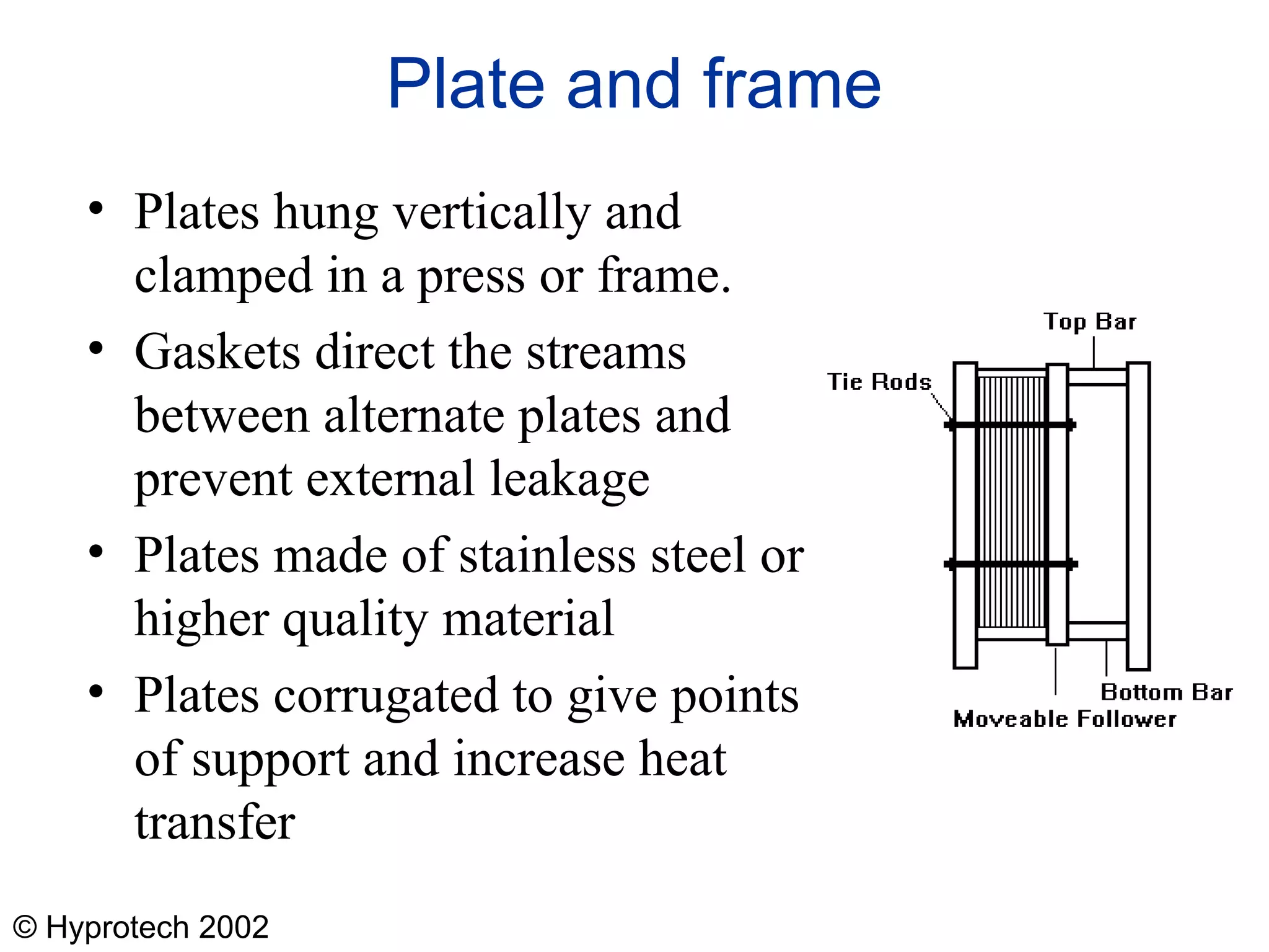 © Hyprotech 2002
Plate and frame
• Plates hung vertically and
clamped in a press or frame.
• Gaskets direct the streams
between alternate plates and
prevent external leakage
• Plates made of stainless steel or
higher quality material
• Plates corrugated to give points
of support and increase heat
transfer
 
