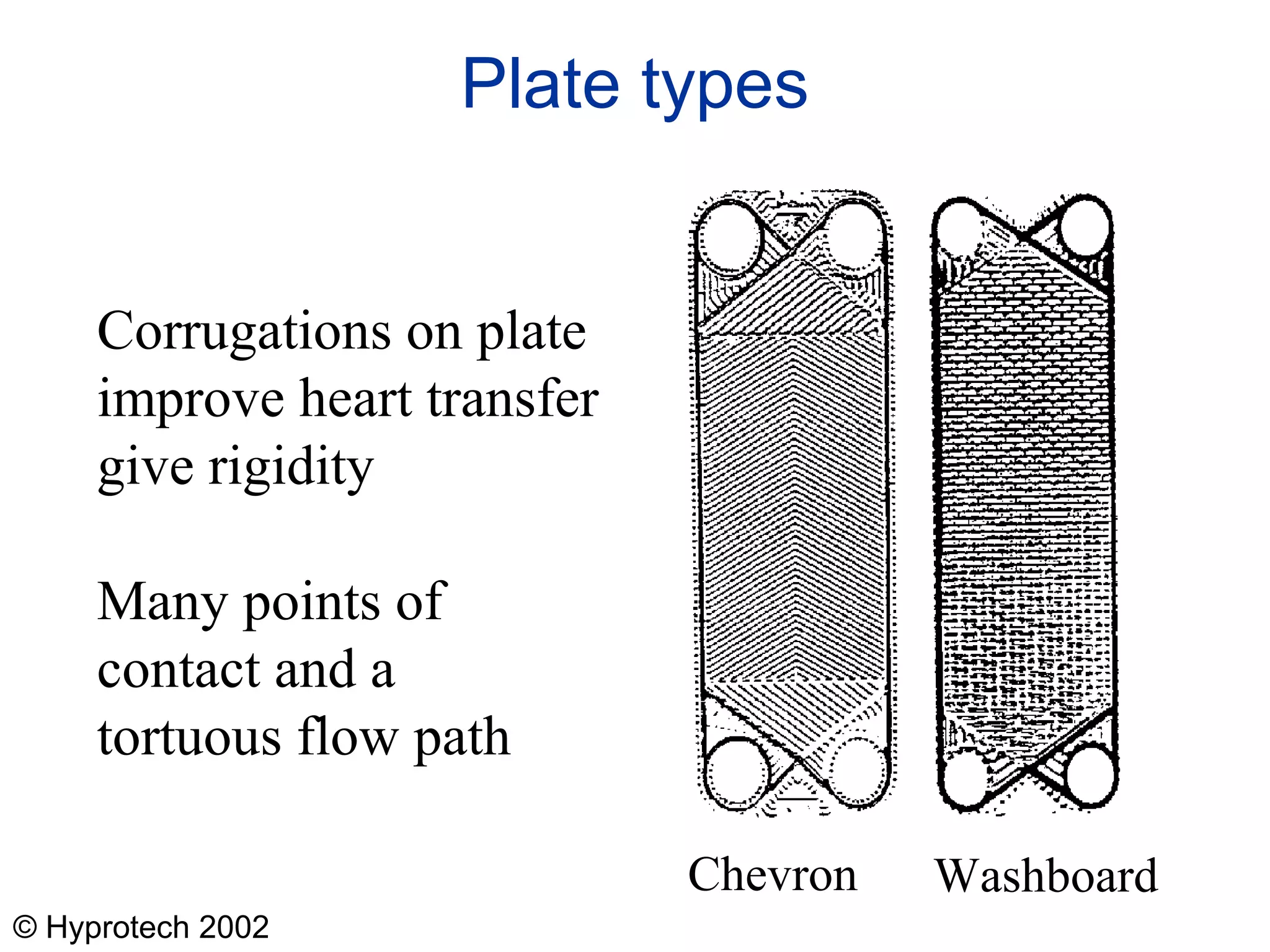 © Hyprotech 2002
Chevron Washboard
Plate types
Corrugations on plate
improve heart transfer
give rigidity
Many points of
contact and a
tortuous flow path
 