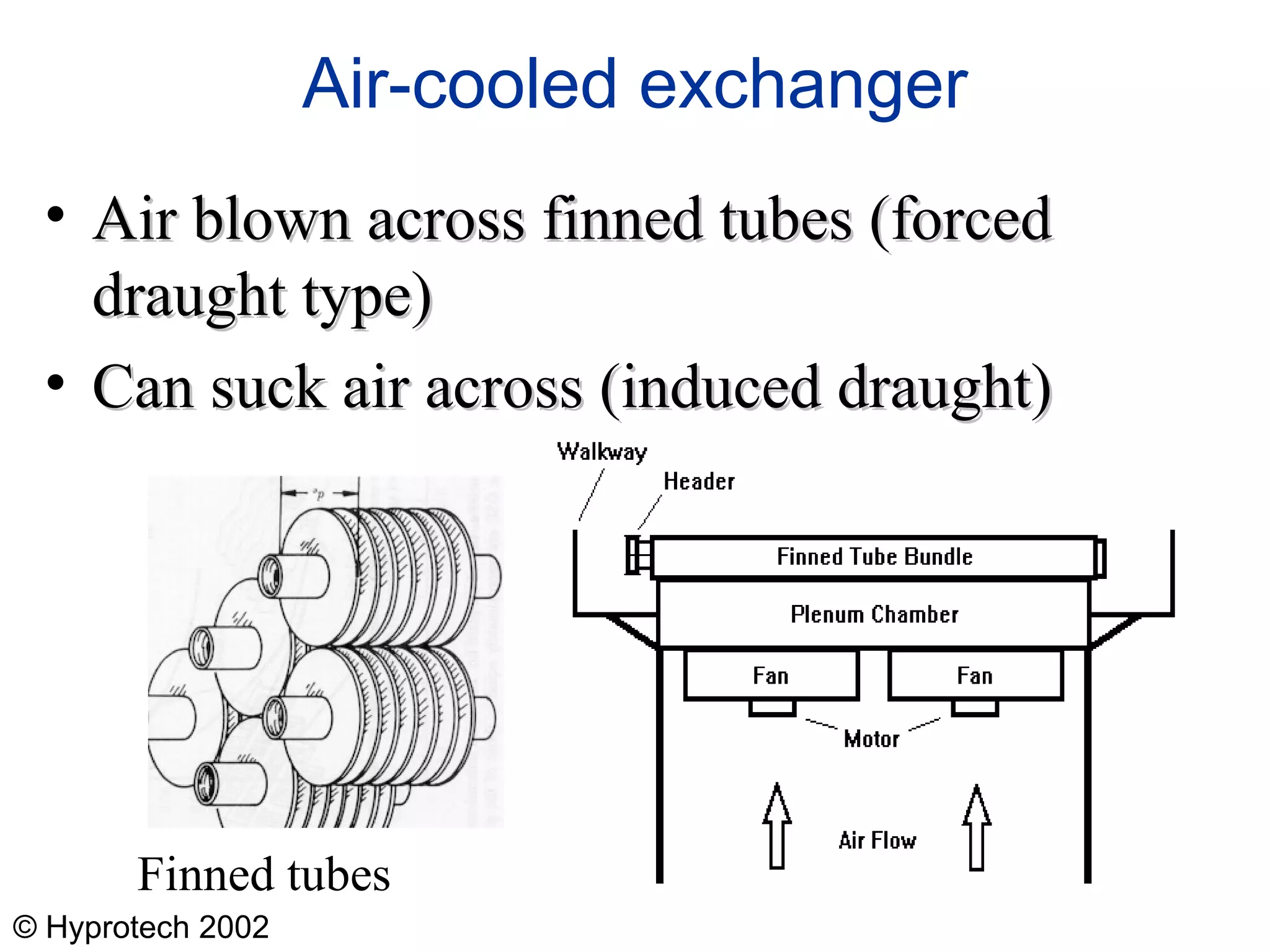 © Hyprotech 2002
Air-cooled exchanger
• Air blown across finned tubes (forcedAir blown across finned tubes (forced
draught type)draught type)
• Can suck air across (induced draught)Can suck air across (induced draught)
Finned tubes
 