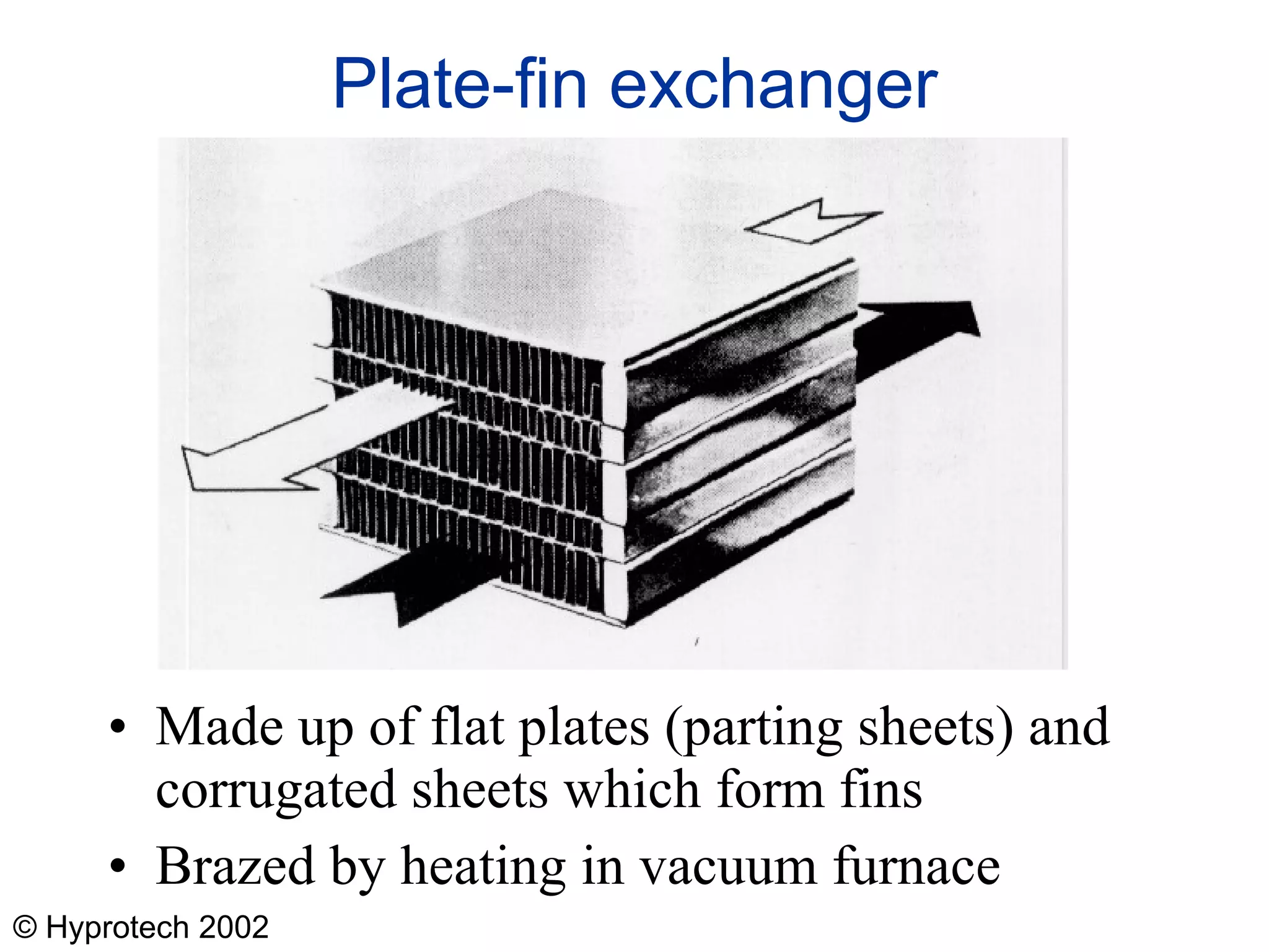 © Hyprotech 2002
Plate-fin exchanger
• Made up of flat plates (parting sheets) and
corrugated sheets which form fins
• Brazed by heating in vacuum furnace
 