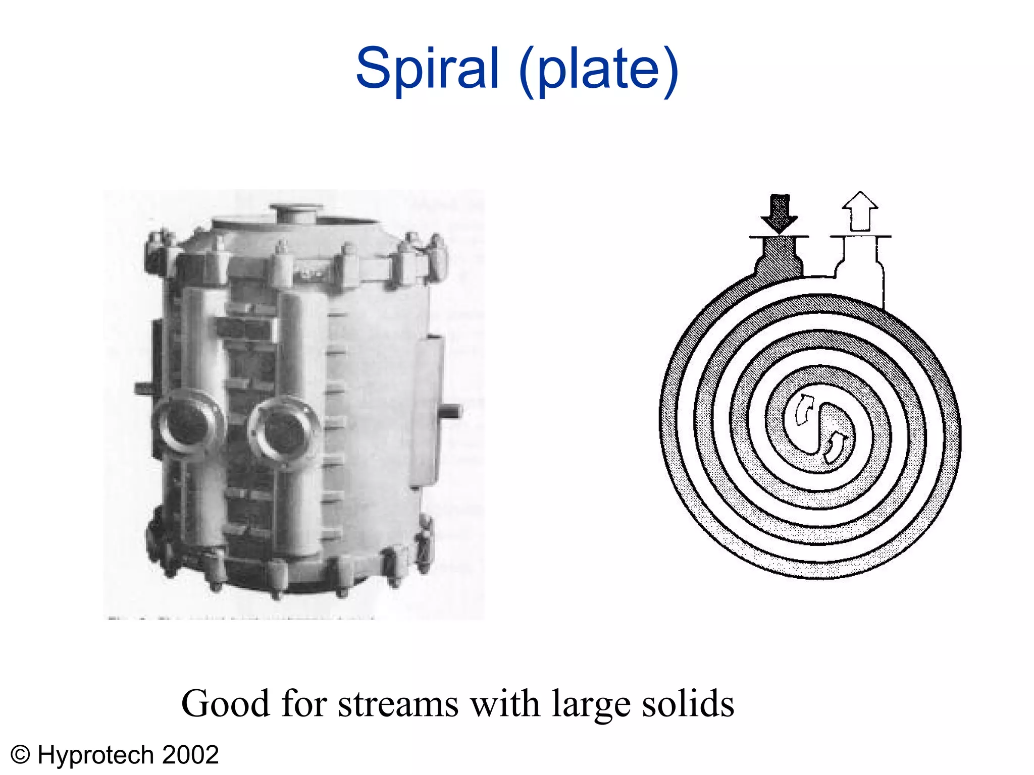 © Hyprotech 2002
Spiral (plate)
Good for streams with large solids
 