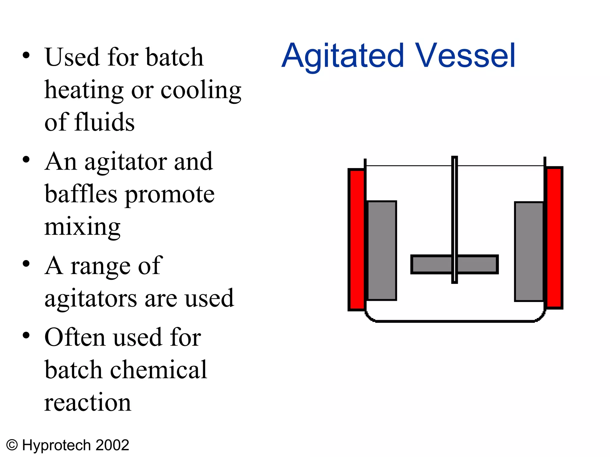 © Hyprotech 2002
Agitated Vessel• Used for batch
heating or cooling
of fluids
• An agitator and
baffles promote
mixing
• A range of
agitators are used
• Often used for
batch chemical
reaction
 