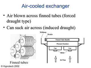 Introduction to heat exchangers | PPT