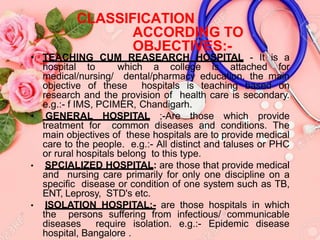 FUNCTIONS OF
HOSPITAL
• Care of sick and Injured:- Hospital is an medical
institution where client suffering from some
dis...