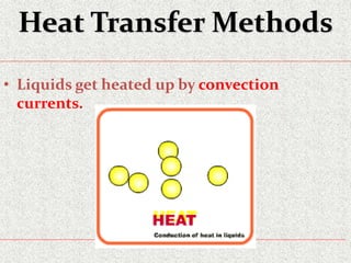 Heat Transfer Methods
• Liquids get heated up by convection
currents.
 