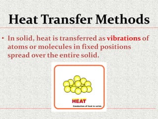 Heat Transfer Methods
• In solid, heat is transferred as vibrations of
atoms or molecules in fixed positions
spread over the entire solid.
 