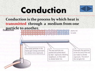 Conduction
Conduction is the process by which heat is
transmitted through a medium from one
particle to another.
 