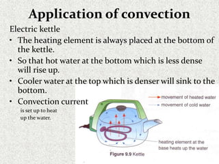Application of convection
Electric kettle
• The heating element is always placed at the bottom of
the kettle.
• So that hot water at the bottom which is less dense
will rise up.
• Cooler water at the top which is denser will sink to the
bottom.
• Convection current
is set up to heat
up the water.
 