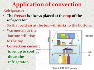 Application of convection
Refrigerator
• The freezer is always placed at the top of the
refrigerator.
• So that cold air at the top will sinks to the bottom.
• Warmer air at the
bottom will rise
to the top.
• Convection current
is set up to cool
down the
refrigerator.
 