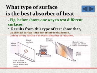 What type of surface
is the best absorber of heat
• Fig. below shows one way to test different
surfaces.
• Results from this type of test show that,
a dull black surface is the best absorber of radiation,
a shiny silvery surface is the worst absorber of radiation.
 