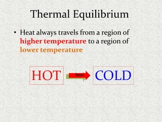 Thermal Equilibrium
• Heat always travels from a region of
higher temperature to a region of
lower temperature
HOT COLDheat
 