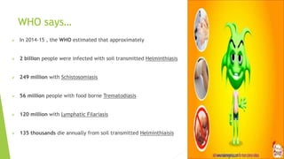 WHO says…
 In 2014-15 , the WHO estimated that approximately
 2 billion people were infected with soil transmitted Helminthiasis
 249 million with Schistosomiasis
 56 million people with food borne Trematodiasis
 120 million with Lymphatic Filariasis
 135 thousands die annually from soil transmitted Helminthiaisis
 