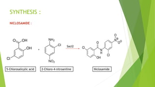 SYNTHESIS :
NICLOSAMIDE :
+
Socl2
5-Chlorosalicylic acid 2-Chloro-4-nitroaniline Niclosamide
 