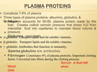 

Constitute 7-9% of plasma
Three types of plasma proteins: albumins, globulins, &
fibrinogen

 Albumin accounts for 60-80, plasma protein made by the
liver, Creates colloid osmotic pressure that draws H20 from
interstitial fluid into capillaries to maintain blood volume &
pressure
Globulins carry lipids
  globulin: Transport lipids and fat soluble vitamins.
  globulin: Transport lipids and fat soluble vitamins.
  globulin:Antibodies that function in immunity.

Gamma globulins are antibodies
Fibrinogen Constitutes 4% of plasma proteins. Important clotting
factor. Converted into fibrin during the clotting process.
Serum is fluid left
when
blood
clots
 