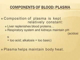  Composition of plasma is kept
relatively constant:
 Liver replenishes blood proteins…
 Respiratory system and kidneys maintain pH
(acidosi
s
= too acid; alkalosis = too basic)
 Plasma helps maintain body heat.
 