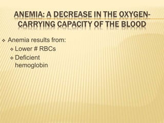  Anemia results from:
 Lower # RBCs
 Deficient
hemoglobin
 