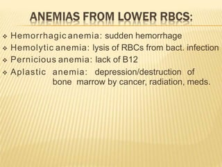  Hemorrhagic anemia: sudden hemorrhage
 Hemolytic anemia: lysis of RBCs from bact. infection
 Pernicious anemia: lack of B12
 Aplastic anemia: depression/destruction of
bone marrow by cancer, radiation, meds.
 