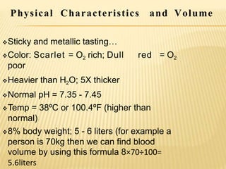 Physical Characteristics and Volume
Sticky and metallic tasting…
Color: Scarlet = O2 rich; Dull red = O2
poor
Heavier than H2O; 5X thicker
Normal pH = 7.35 - 7.45
Temp = 38ºC or 100.4ºF (higher than
normal)
8% body weight; 5 - 6 liters (for example a
person is 70kg then we can find blood
volume by using this formula 8×70÷100=
5.6liters
 