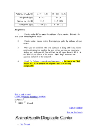 WBC (x 103 cells/᪽l) 6 - 17 (11.5 ) 5.5 - 19.5 (12.5) 
Total protein (g/dl) 6 - 7.5 6 - 7.5 
Platelets (x 105/ ᪽l) 2 - 9 3 - 7 (4.5) 
Hemoglobin (g/dl) 12 - 18 (15) 8 - 15 (12) 
Assignment: 
1. Practice doing PCV's under the guidance of your mentor. Estimate the 
RBC count and hemoglobin values. 
2. Practice doing plasma protein determinations under the guidance of your 
mentor. 
3. Once your are confident with your technique in doing a PCV and plasma 
protein determination, perform the tests on two samples and report your 
findings on Lab Report #1. You will find the lab report form for lab # 1 in 
the What's New Section of the website. Don't forget to answer the 
questions included in the lab report. 
4. Email Dr. Durham a copy of your lab report #1 -- Be sure to put "Lab 
Report # 1" in the subject line of your email so it is easily 
recognizable. 
Skip to main content 
Cornell University Veterinary Medicine 
SEARCH: 
AHDC Cornell 
Sign in | Register 
Test and Fee Search 
 My Account 
 