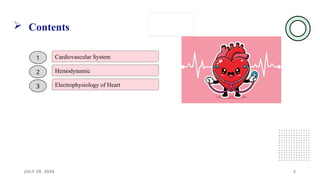 JULY 29, 2026 2
Hemodynamic
Electrophysiology of Heart
Cardiovascular System
1
3
2
 Contents
 