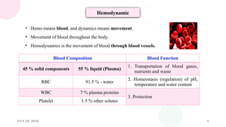 JULY 29, 2026 5
Hemodynamic
• Hemo means blood, and dynamics means movement.
• Movement of blood throughout the body.
• Hemodynamics is the movement of blood through blood vessels.
Blood Composition Blood Function
45 % solid components 55 % liquid (Plasma)
1. Transportation of blood gases,
nutrients and waste
RBC 91.5 % - water
2. Homeostasis (regulation) of pH,
temperature and water content
WBC 7 % plasma proteins
3. Protection
Platelet 1.5 % other solutes
 